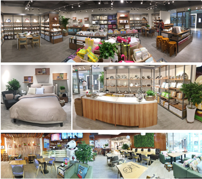 重磅出擊 &middot; HOLA特力和樂布局大西北